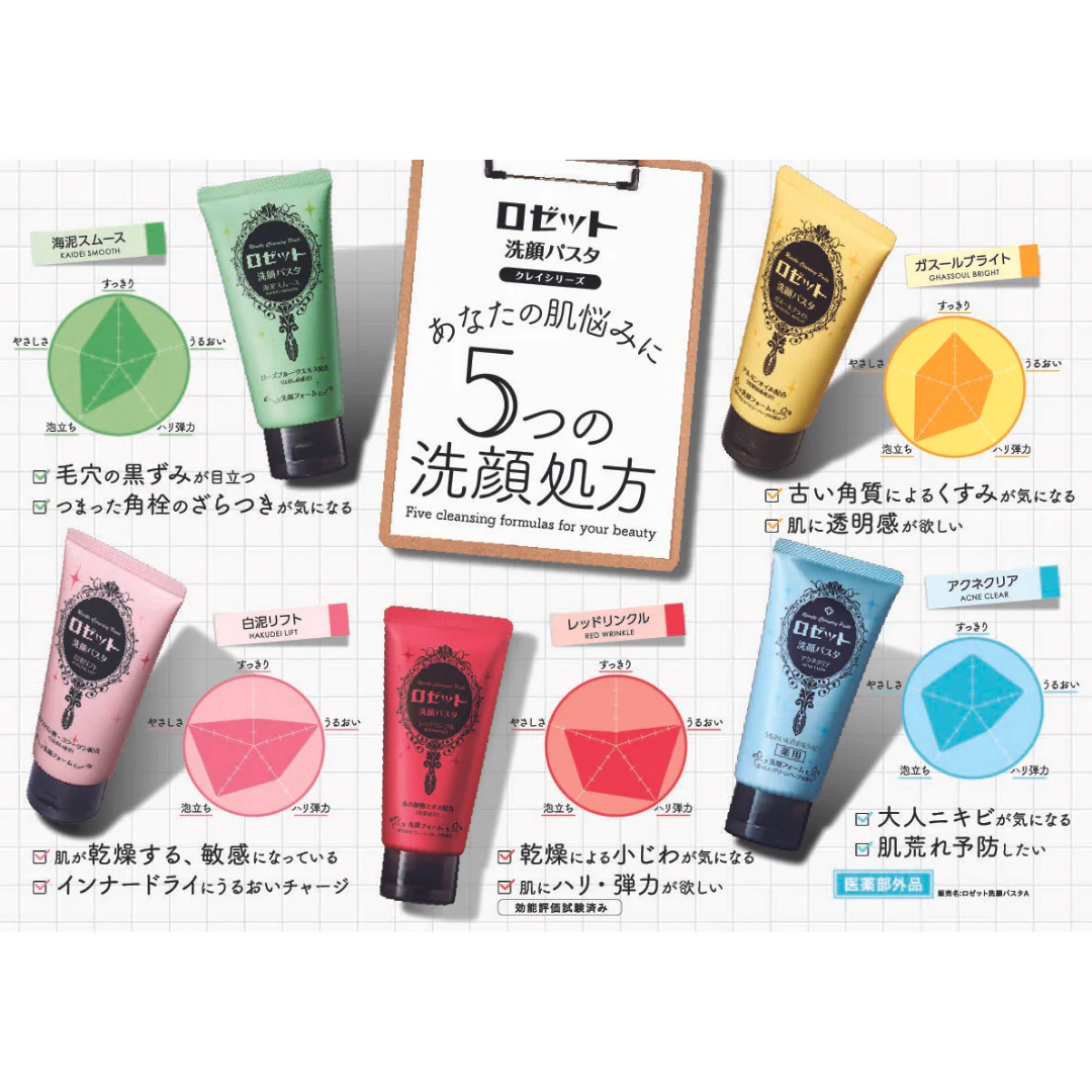 [SYD]Sengan Pasta Face Cleanser White Clay 120g - Image 5